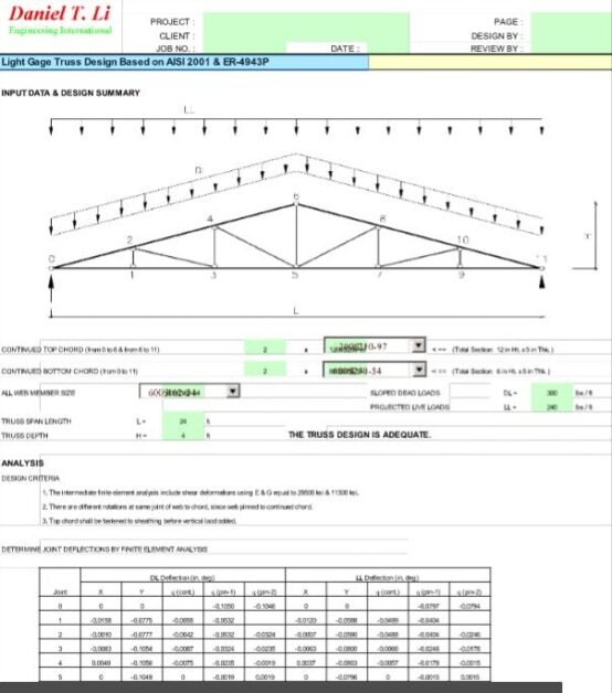 Light Gage Truss Design Based on AISI 2001 & ER-4943P