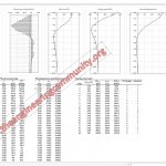 Analysis of laterally loaded piles on elasto-plastic springs