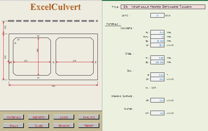 Concrete Box Culvert analysis and Design Spreadsheet