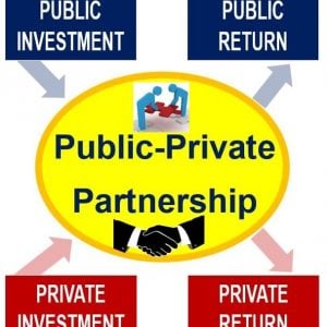 What is a public-private partnership? Definition and meaning