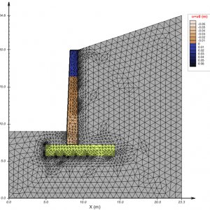 Design of Concrete Retaining Wall as per BS 8110:2005