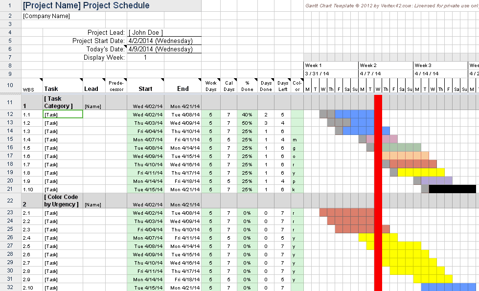 Excel Sheet To Make A Gantt Chart In Microsoft Excel 2013