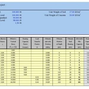 AASHTO GeoTechnical Design of Pile