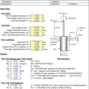 Analysis of a Pole Foundation spreadsheet