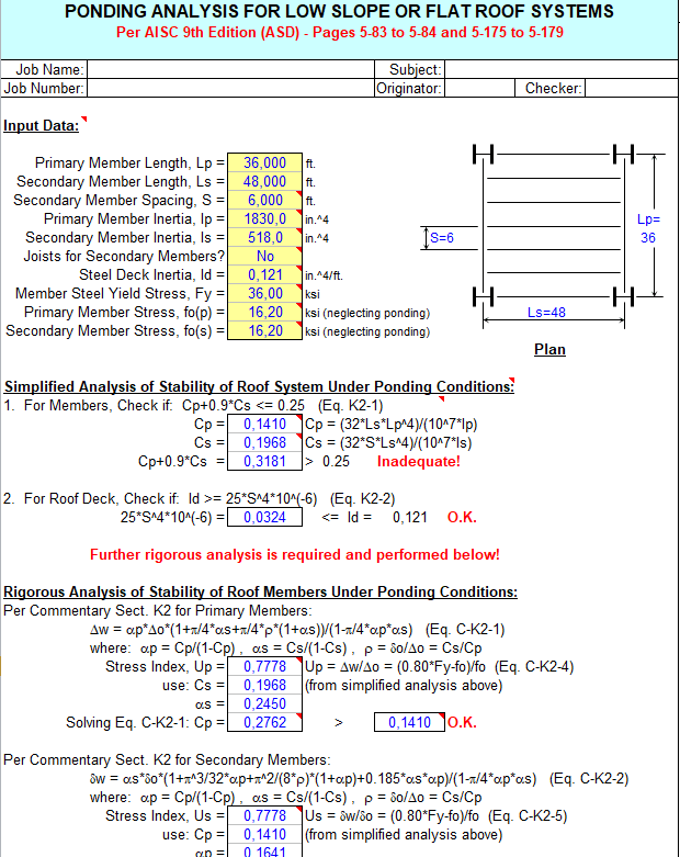 Analysis for Flat roof systems in structural steel spreadsheet