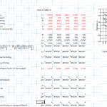 Immediate Pad Footing Settlement spreadsheet