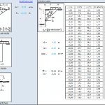 Surcharge Loads types Spreadsheet