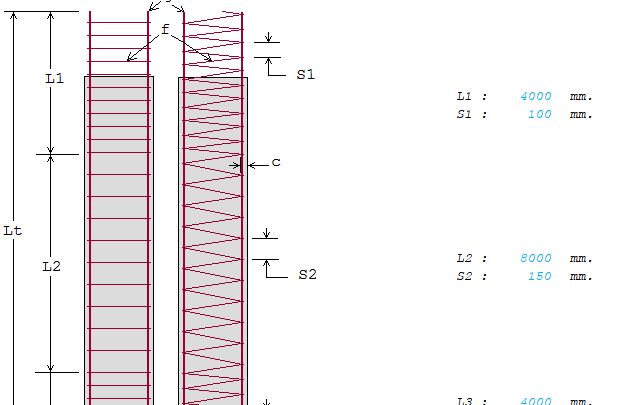 Account The Shear Size Of Bored Piles Spreadsheet