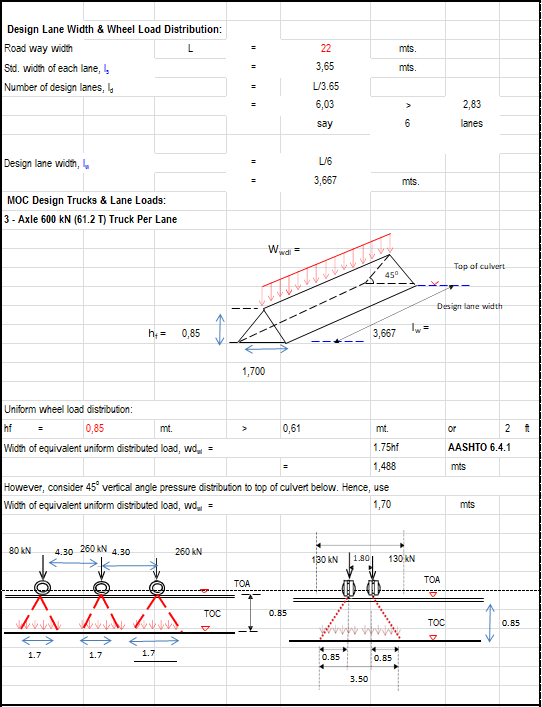 Arch Culvert Calculation Spreadsheet