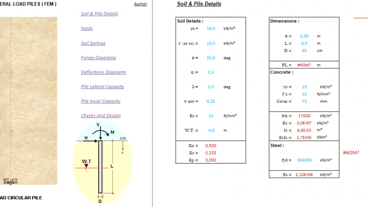 Axial and Lateral Load Piles Spreadsheet