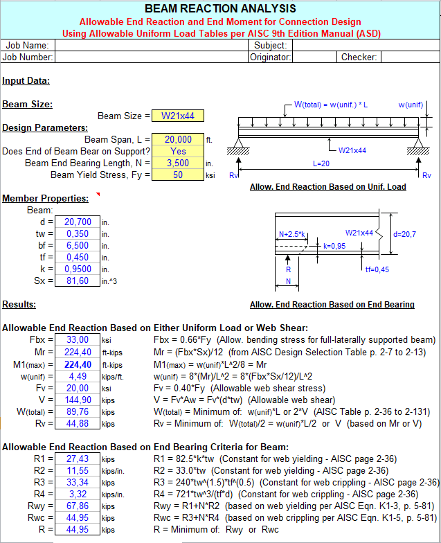 Beam reaction analysis Spreadsheet