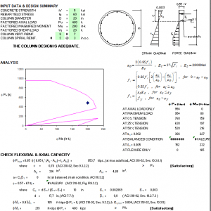 Circular Column Design Spreadsheet