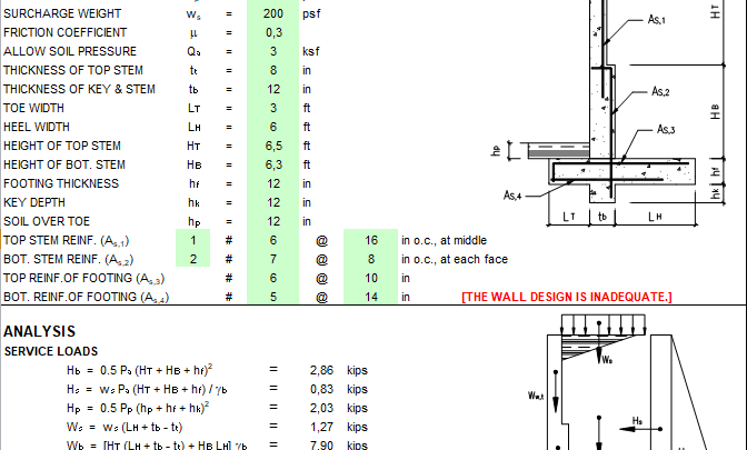 Concrete retaining Wall design Spreadsheet