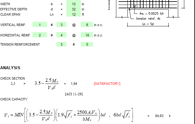 Deep Beam Design Spreadsheet