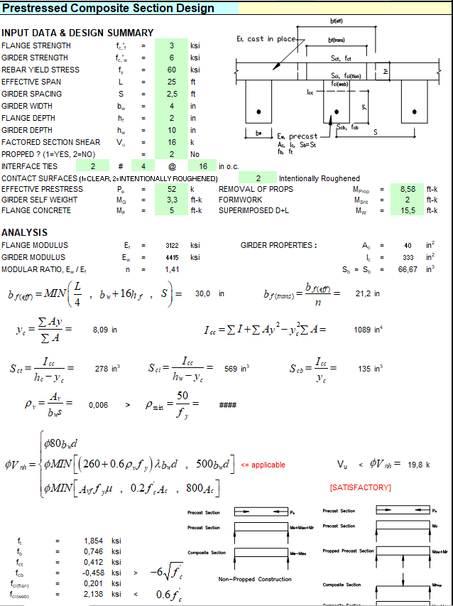 Prestressed Composite Section Design Spreadsheet