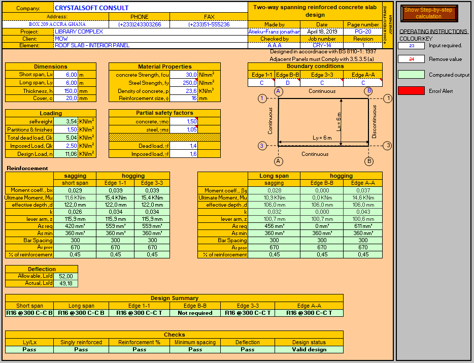 Two Way Slab Design Spreadsheet Civil Engineering Design Spreadsheet