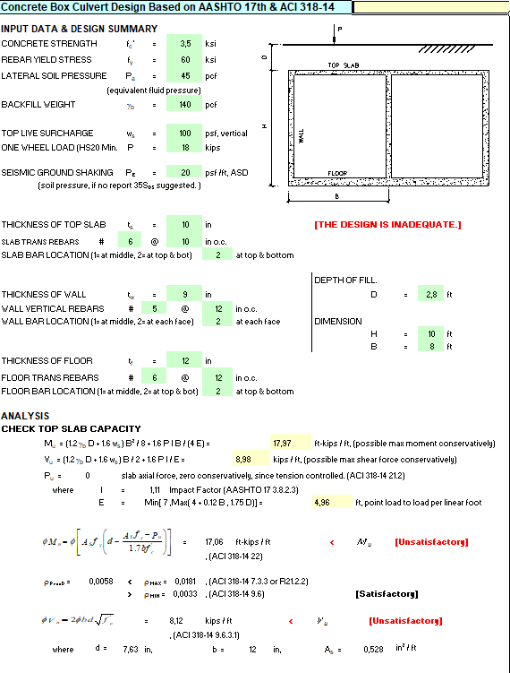 Culvert Design Spreadsheet With Concrete Box Culvert - vrogue.co