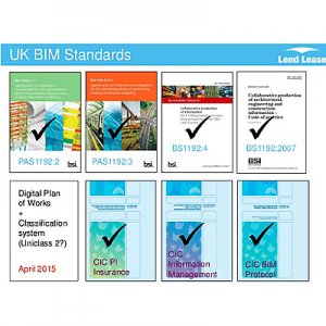 BIM GUIDELINES AROUND THE WORLD