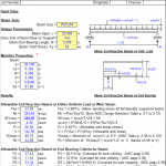 Beam reaction analysis Spreadsheet