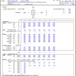 Column take down and design for symmetrically reinforced rectangular Columns Spreadsheet