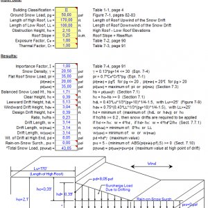 Snow Loading Analysis spreadsheet