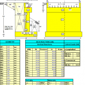 Bridge Abutment Calculations Spreadsheet