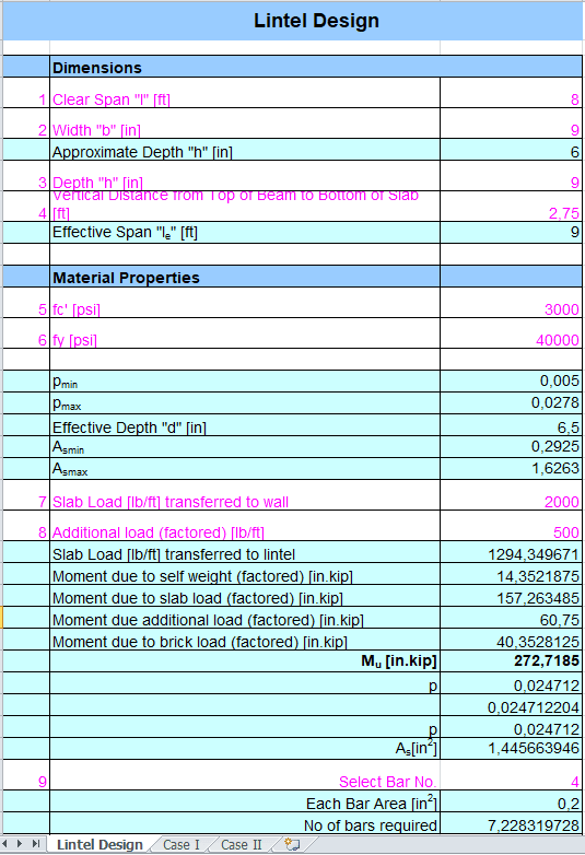 csi codes for construction 2019