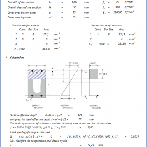 Resistance Moment of Rectangular Beam Spreadsheet