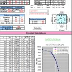 Short Column Analysis Spreadsheet