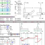 Strap Footing BSI 8110 Spreadsheet