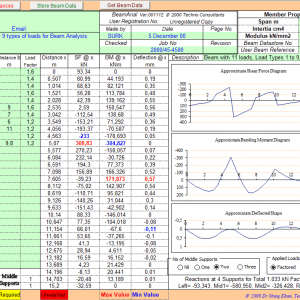 Beam Analysis Spreadsheet