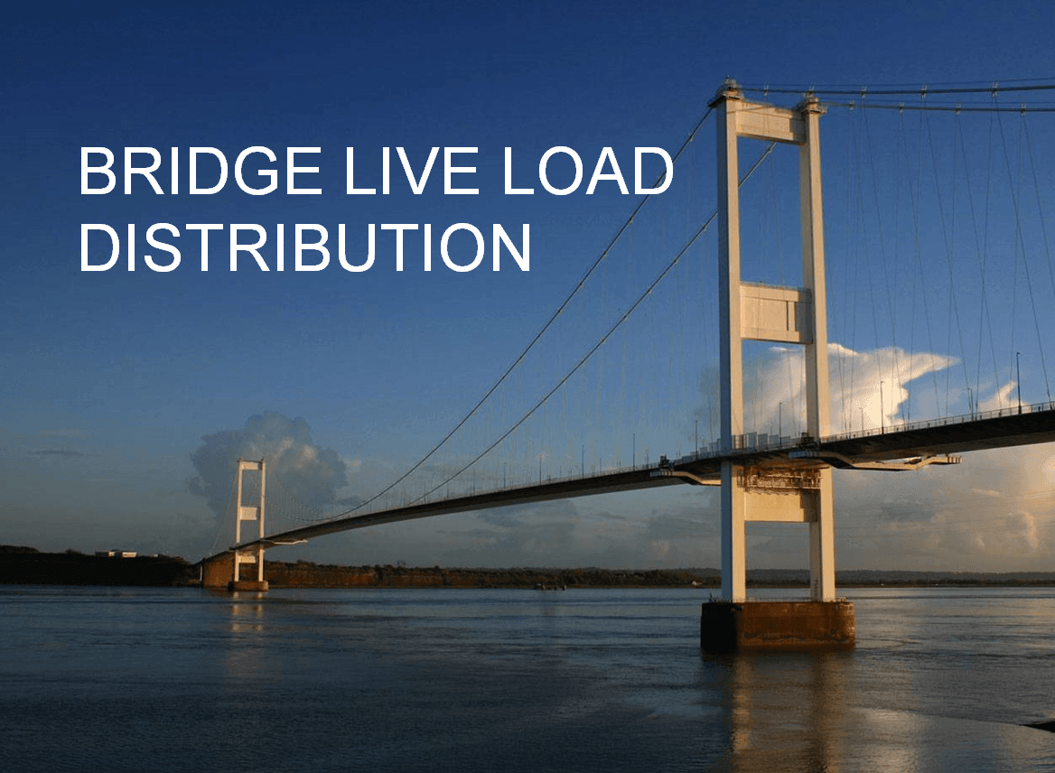 Live Load Definition Transportation