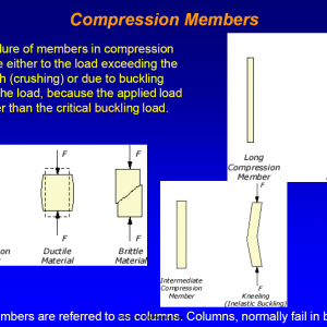 Column Design Presentation