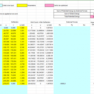 Non-Linear Beam Analysis Excel Sheet