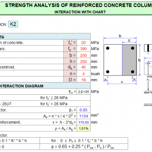 Strength Analysis of Reinforced Concrete Columns Spreadsheet