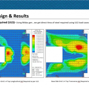 Midas - Analysis and Design of 250 m long Underground Metro Station