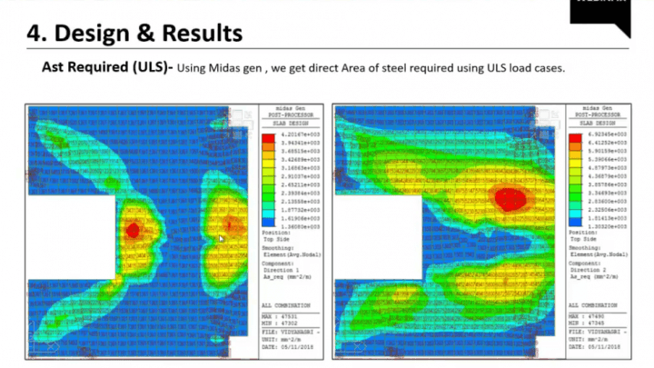 Midas – Analysis and Design of 250 m long Underground Metro Station