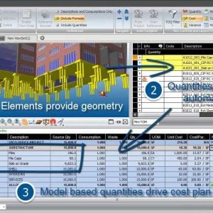 What is 5D BIM?