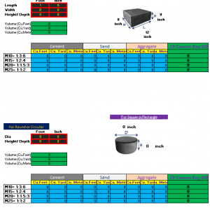 Concrete, Steel and Brick Volume Calculator Excel Sheet