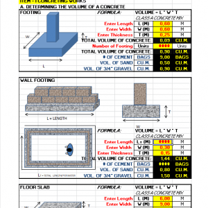 Construction Estimate calculator Excel Sheet