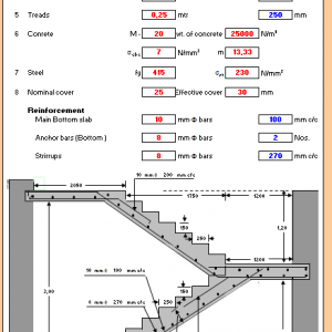 Design of Dog-Legged Stair Excel Sheet