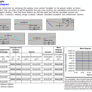 Earthwork Calculation Spreadsheet