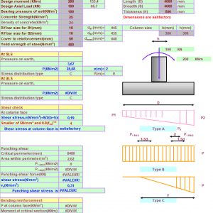 Isolated and Combined Footing Design to BS 8110.1985 Spreadsheet