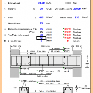 LSD Design for Doubly Reinforced Simply supported Beam Spreadsheet