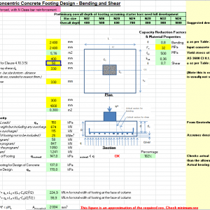 Reinforced Rectangular Conocentric Concrete Footing Design Spreadsheet