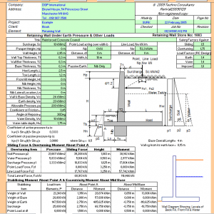 Retaining Wall Under Earth Pressure and Other Loads