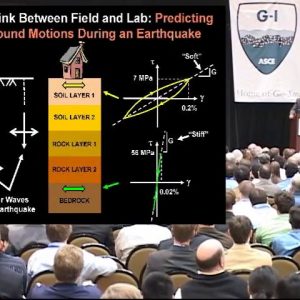 Seismic Measurements and Geotechnical Engineering Lecture