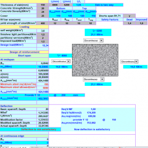 Slab Design to BS 8110.1985 Spreadsheet