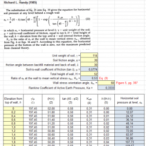 Soil Arching – Braced Excavation Excel Sheet