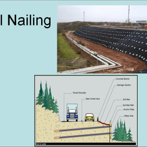 Soil Nailing Power Point Presentation